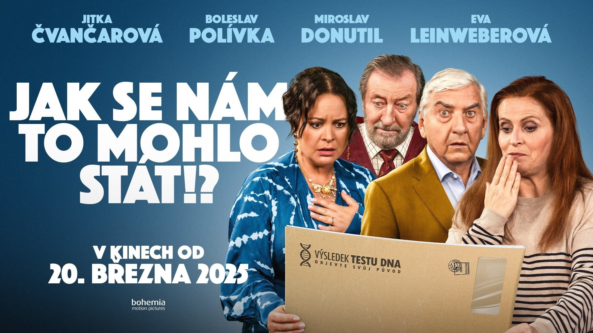 Jak se nám to mohlo stát!? Background