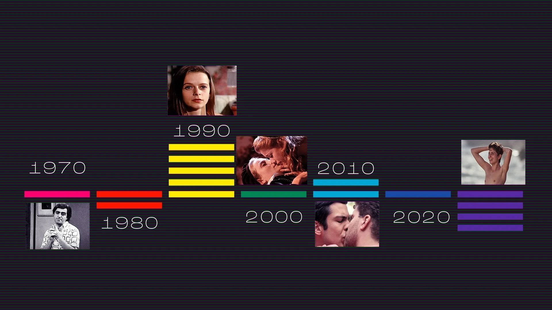 Orgulho Além da Tela Background