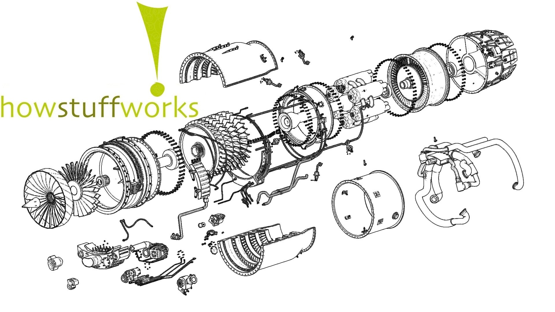 How Stuff Works Background