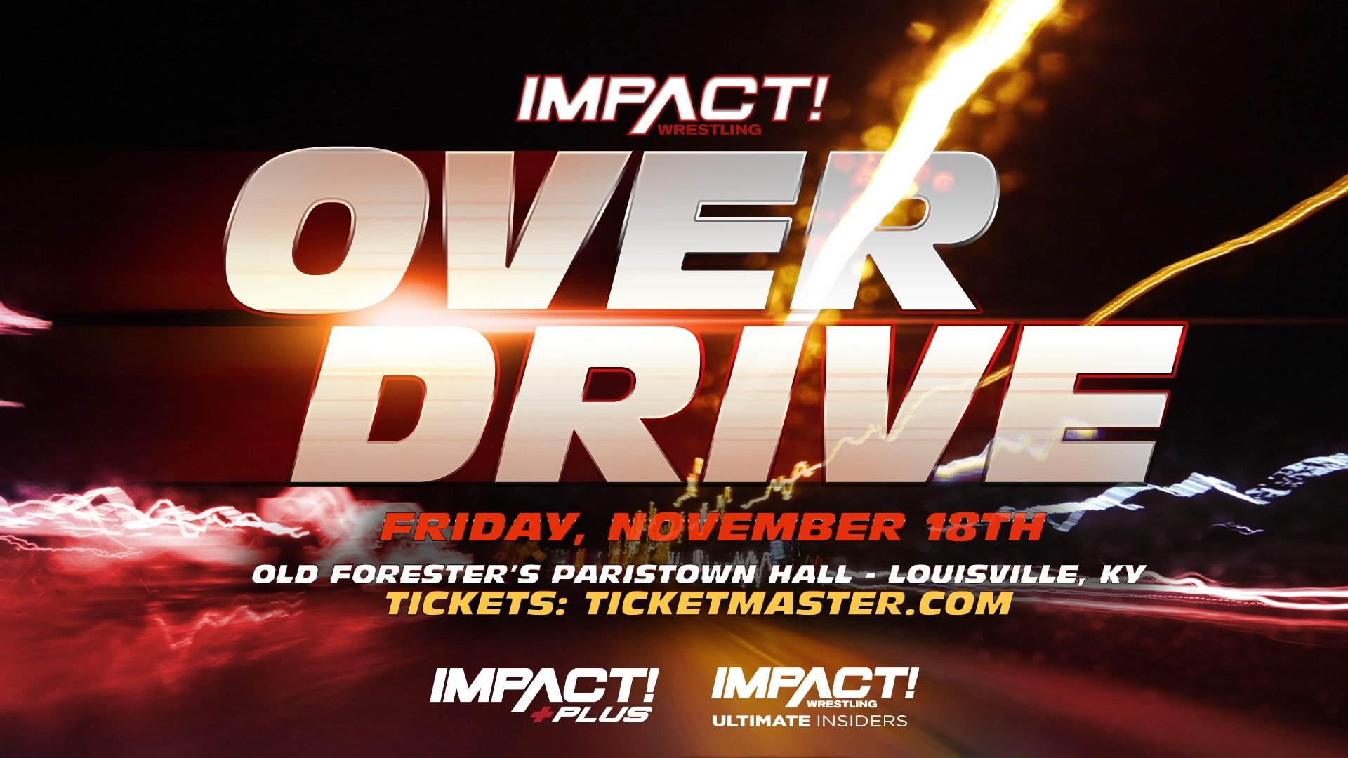 IMPACT Wrestling: Over Drive 2022 Background