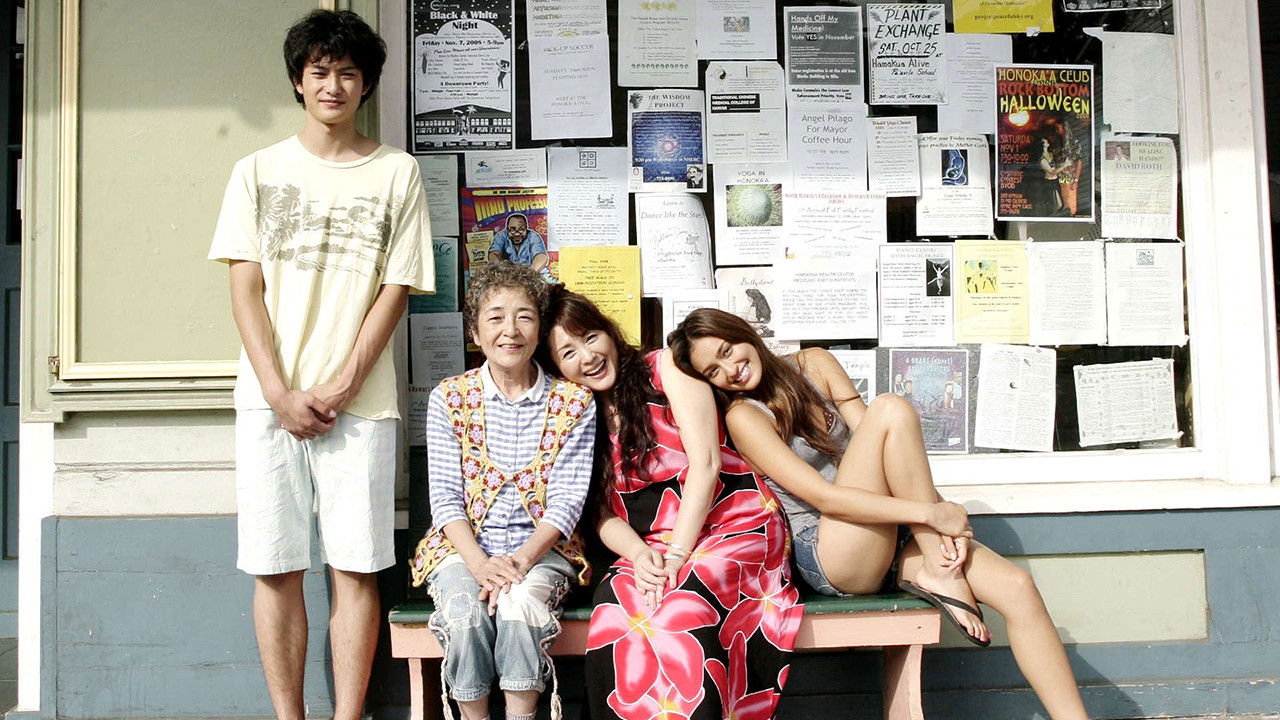 Honokaa Boy Background