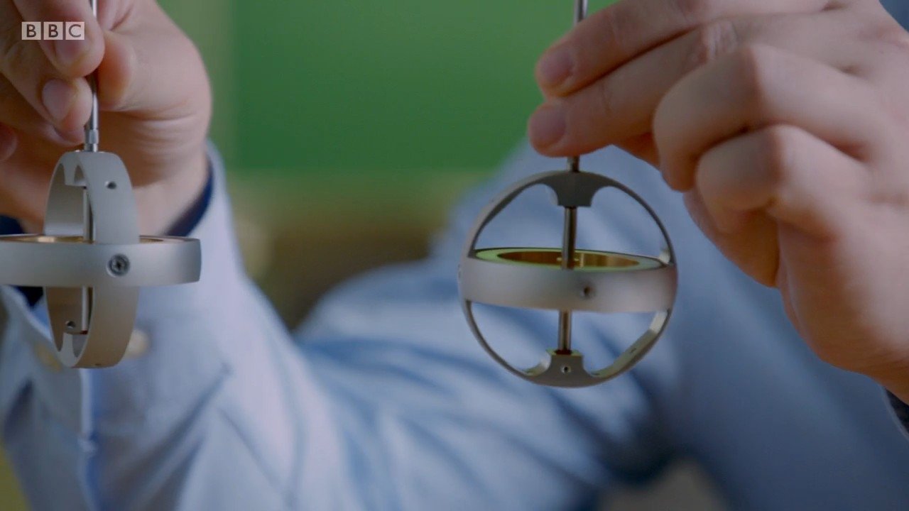 BBC Horizon: Project Greenglow - The Quest for Gravity Control Background