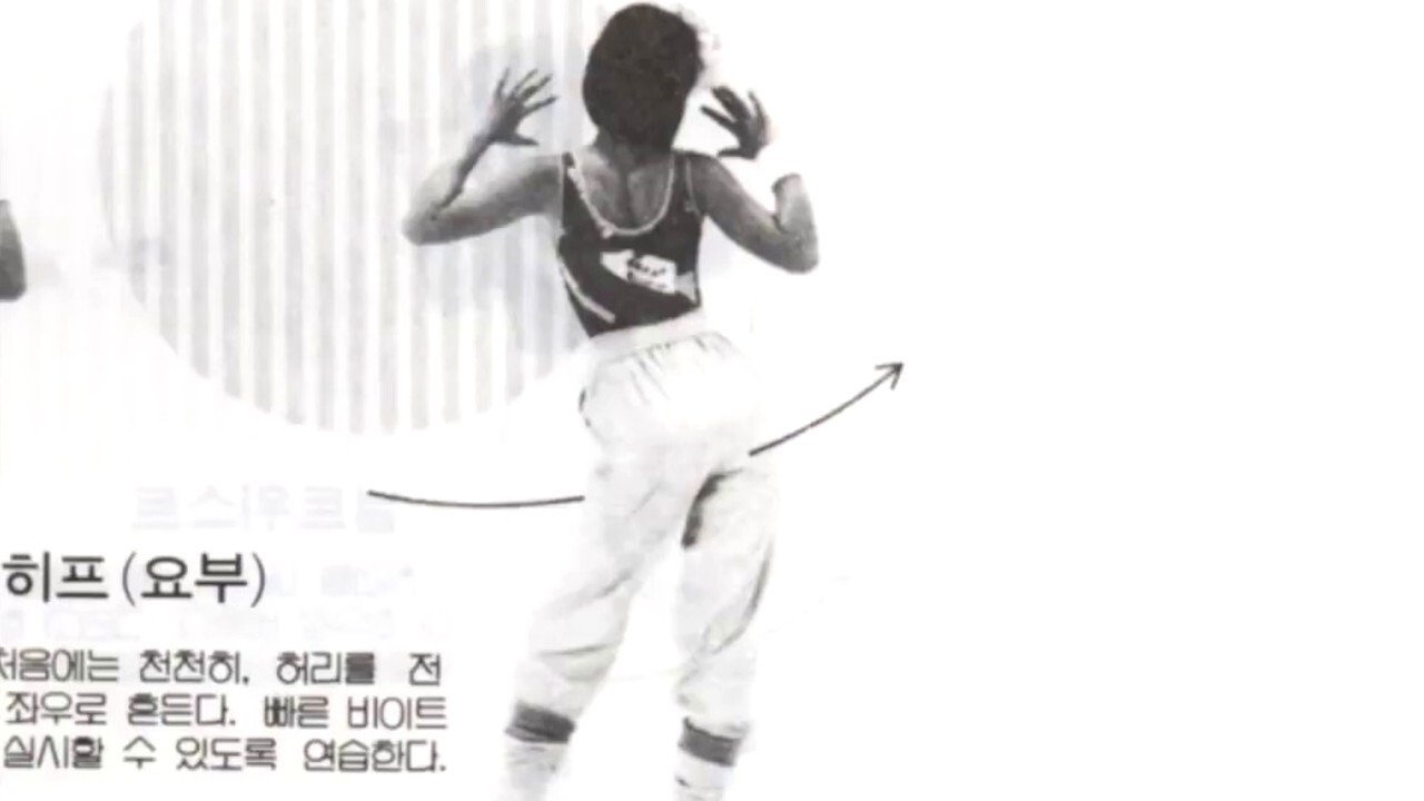 BOOKANIMA: Dance Background