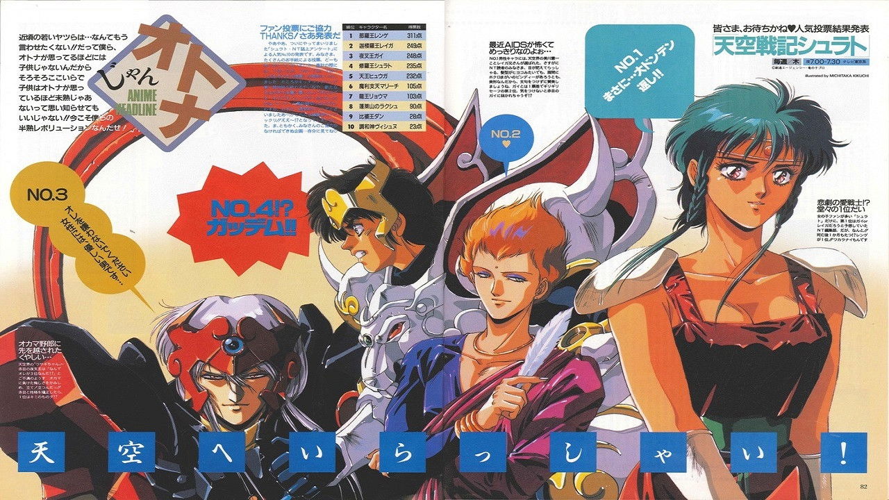 Legend of Heavenly Sphere Shurato: The Secret Feud of Creation Background