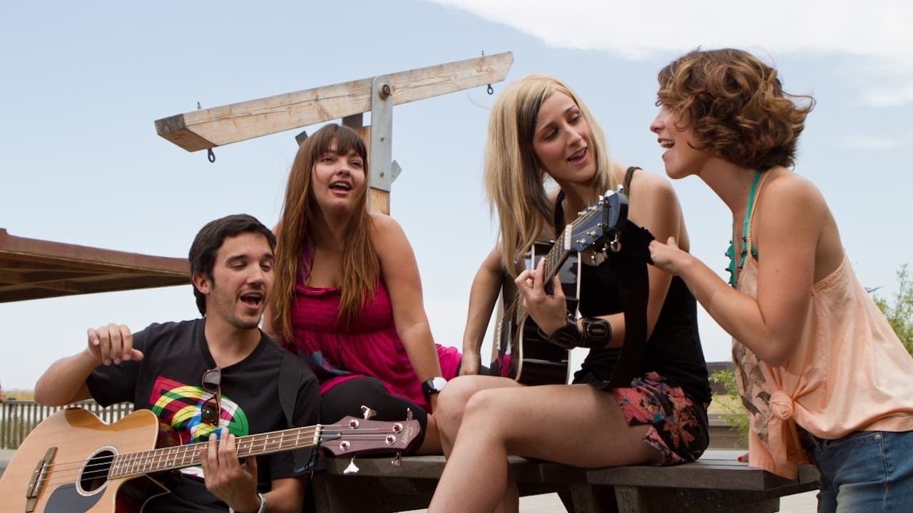 Morangos com Açúcar - O Filme Background